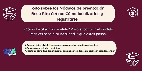 Asiste a una sesión informativa