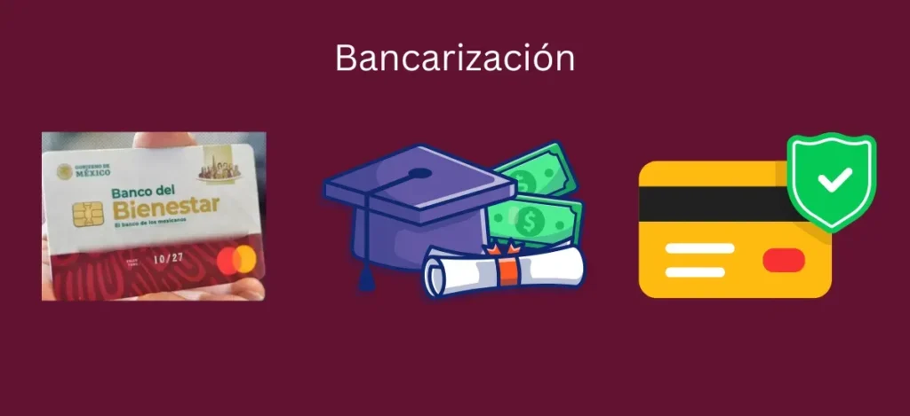 Bancarización