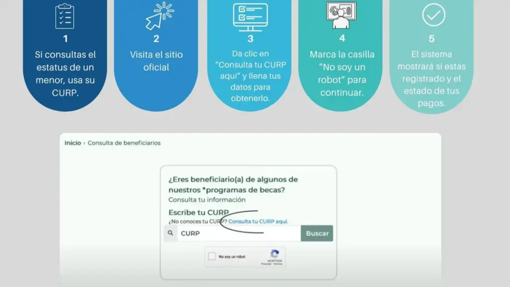 Becas Benito Juárez 2025
