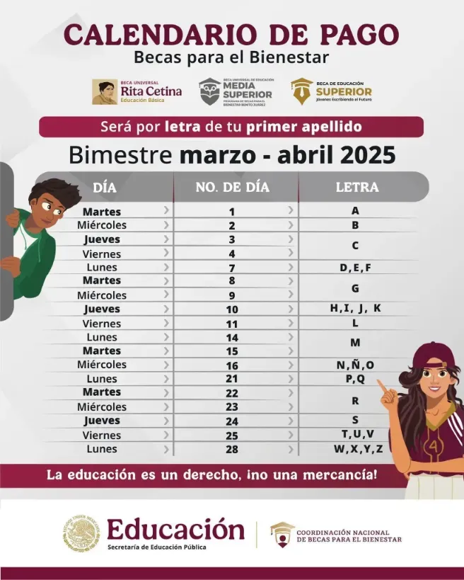 Calendario De Pagos Beca Rita Cetina