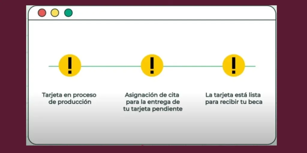 Proceso Bancario y Pagos