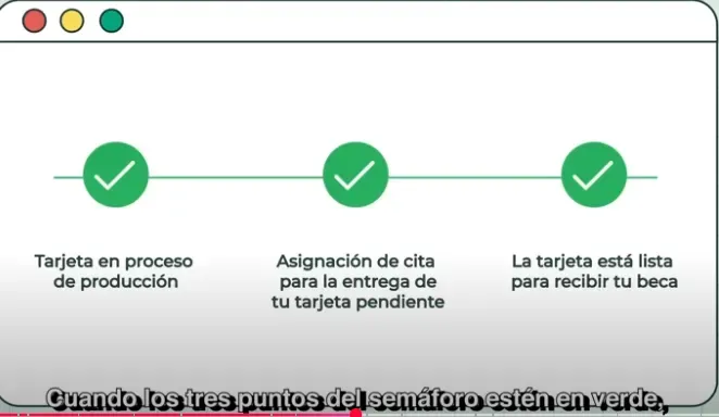 Proceso Bancario y Pagos